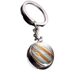 Key ring, model Solar System, Planet Jupiter